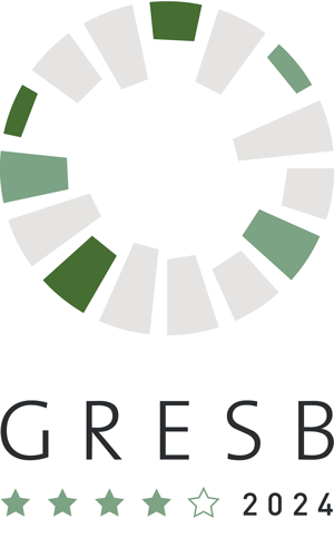 GRESB2024